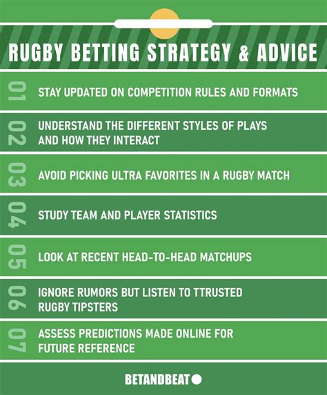 rugby betting odds - oddschecker rugby